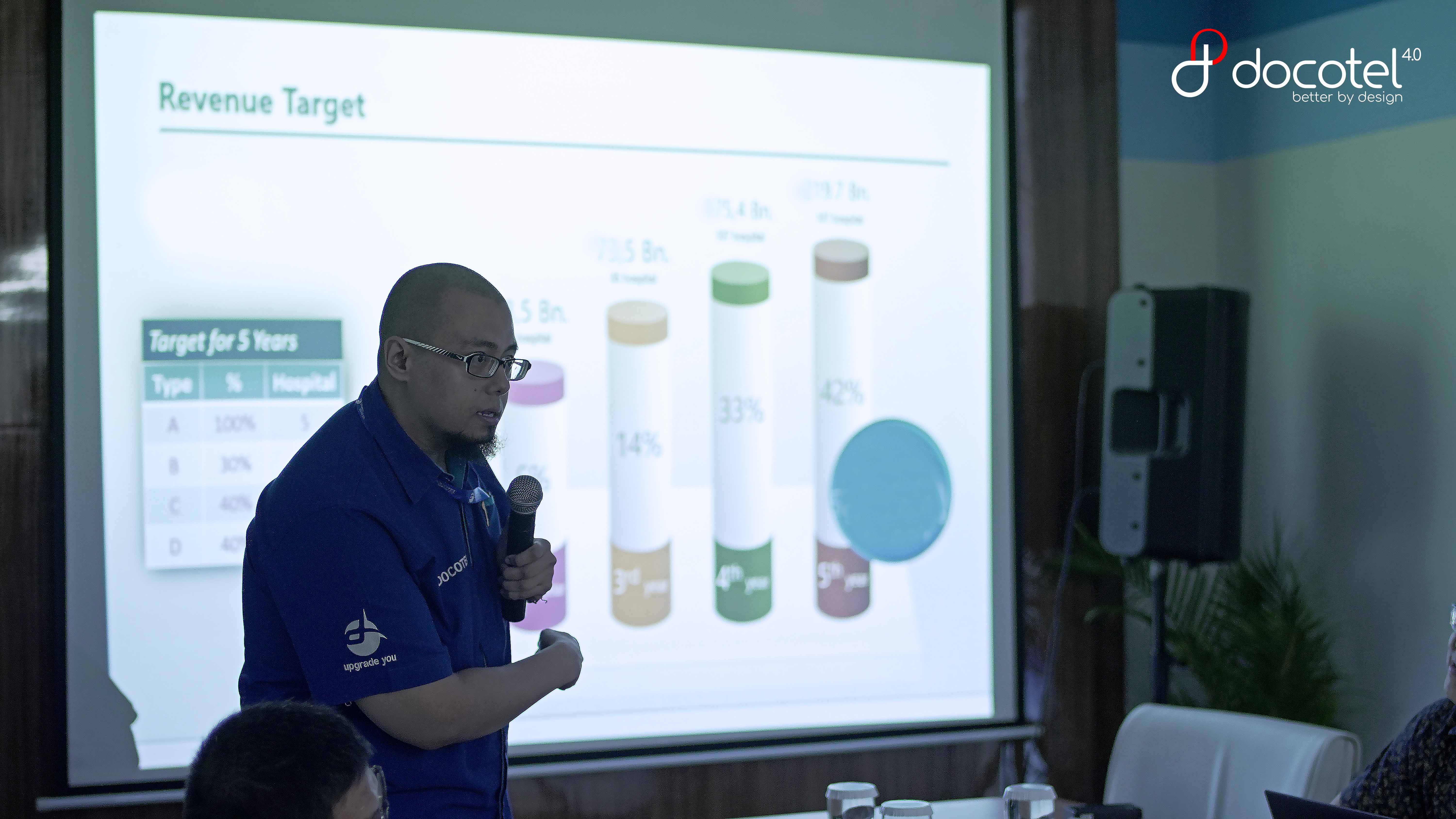 Rapat Koordinasi Docotel 2019, Langkah Awal untuk Menjadi Lebih Baik