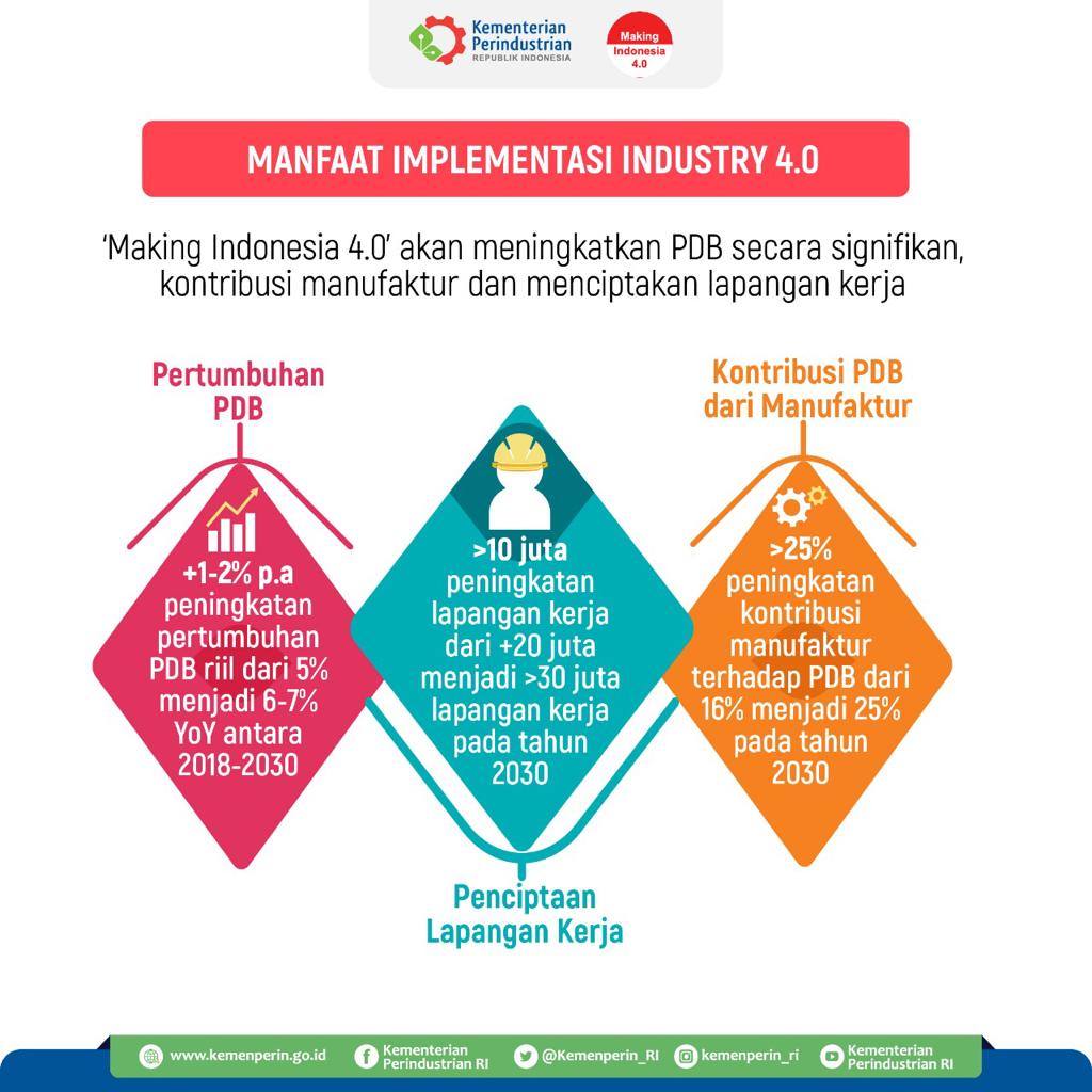 AI Gantikan Pejabat Eselon ASN, Mungkinkah? 3