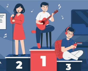 Bak Cenayang, Kini AI Mampu Prediksi Artis yang akan Naik Daun 1 Bak Cenayang, Kini AI Mampu Prediksi Artis yang akan Naik Daun - Docotel Blog Official 15/04